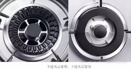 怎样挑选燃气灶？最全的攻略都在这里了