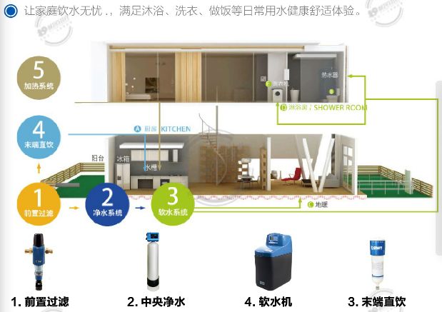 W66利来国际(中国区)股份有限公司