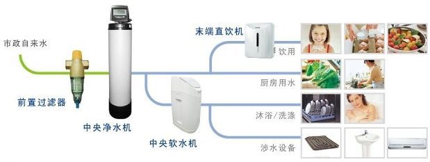 W66利来国际(中国区)股份有限公司