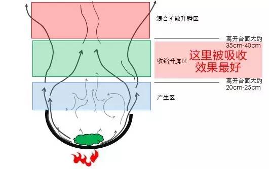 W66利来国际(中国区)股份有限公司