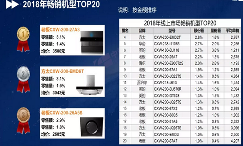 W66利来国际(中国区)股份有限公司