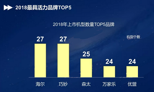 W66利来国际(中国区)股份有限公司