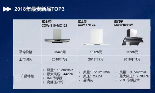 W66利来国际(中国区)股份有限公司