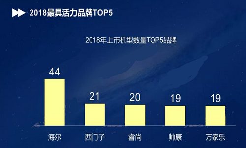 W66利来国际(中国区)股份有限公司