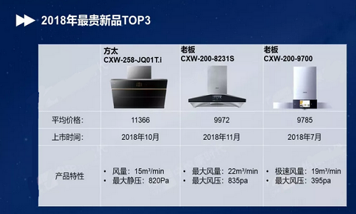 W66利来国际(中国区)股份有限公司