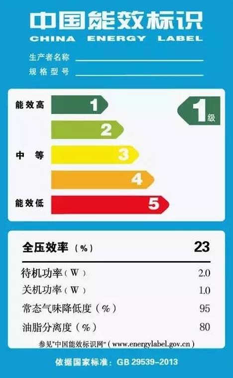 W66利来国际(中国区)股份有限公司