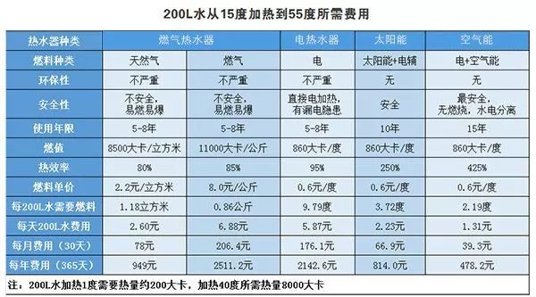 W66利来国际(中国区)股份有限公司