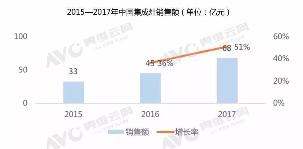 W66利来国际(中国区)股份有限公司