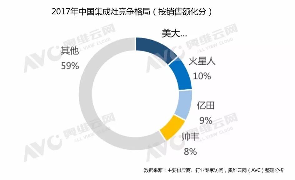 W66利来国际(中国区)股份有限公司