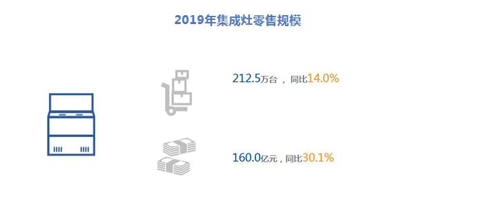 W66利来国际(中国区)股份有限公司