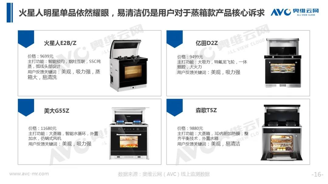 W66利来国际(中国区)股份有限公司