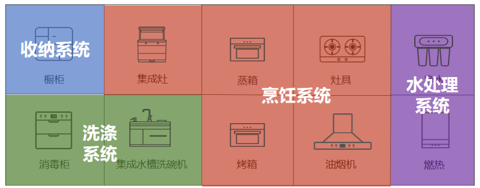 W66利来国际(中国区)股份有限公司