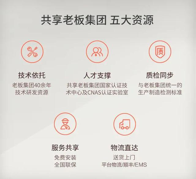W66利来国际(中国区)股份有限公司